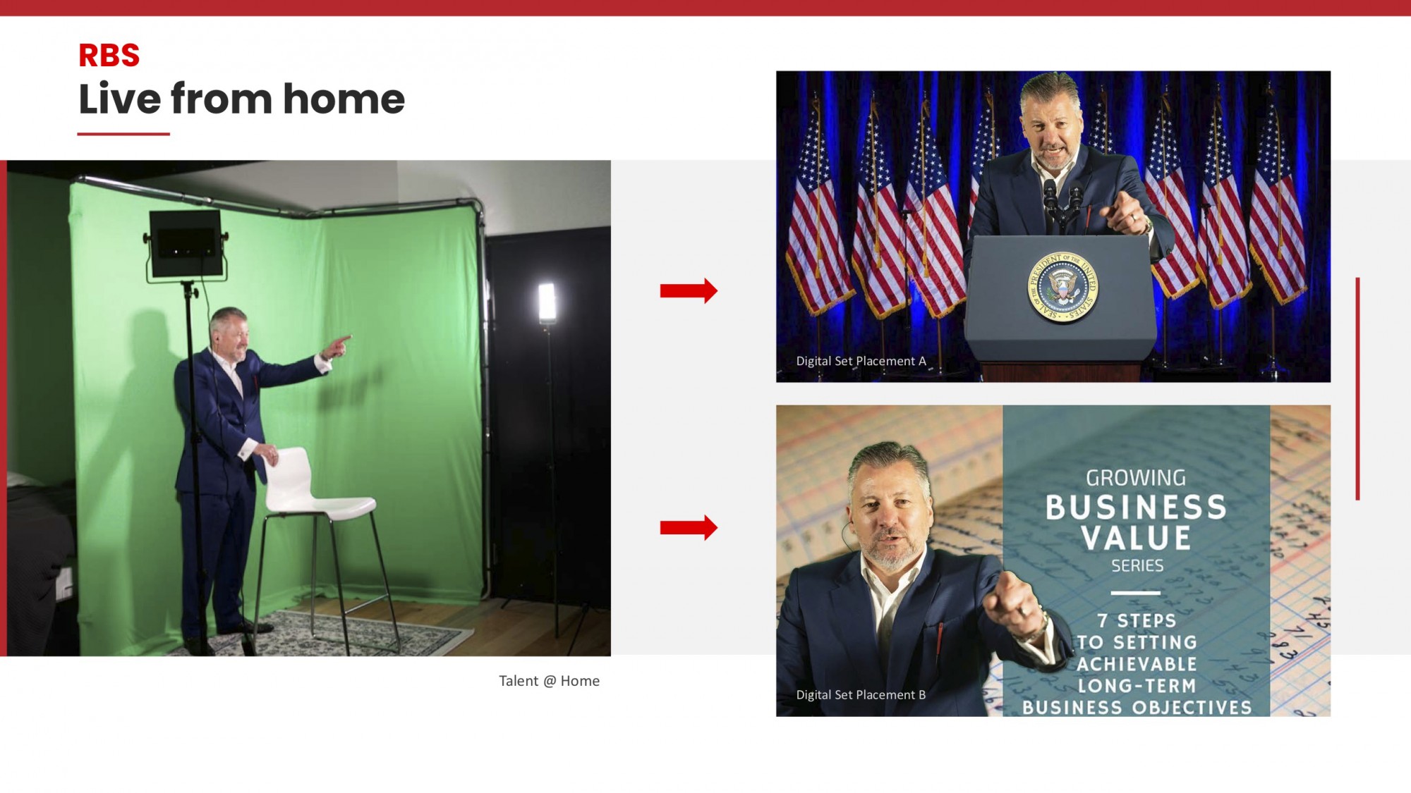 V9_RBS_Remote-Production